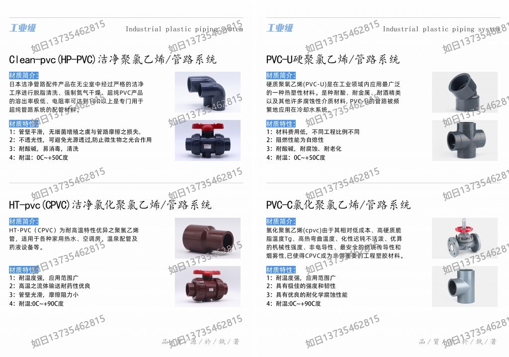 各种PVC、PPH材质简介以及材质特性